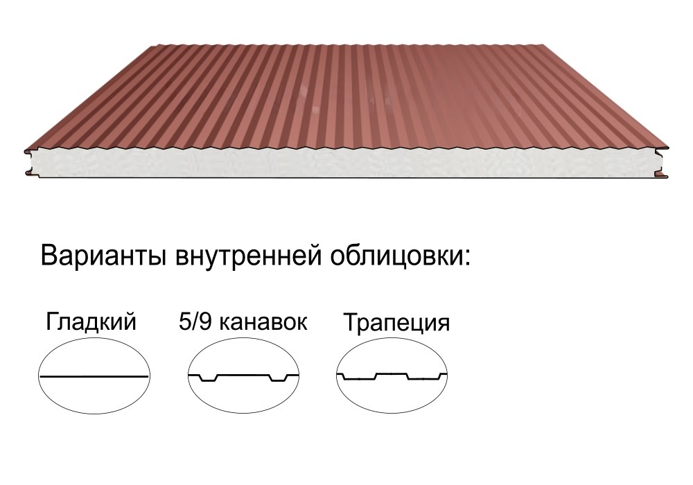 Стеновая трёхслойная сэндвич-панель микропрофиль 20 60мм 1190мм с видимым креплением пенополистирол Полиэстер АгроПромПанель